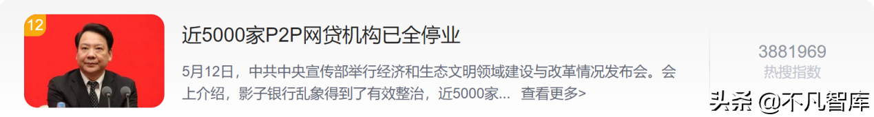 国家正式官宣，近5000家P2P网贷机构已全部停业，欠的钱要还吗？