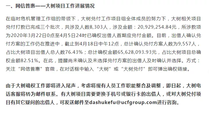 投资人速看！团贷网、微贷网、投哪网、网信普惠四大平台最新动态