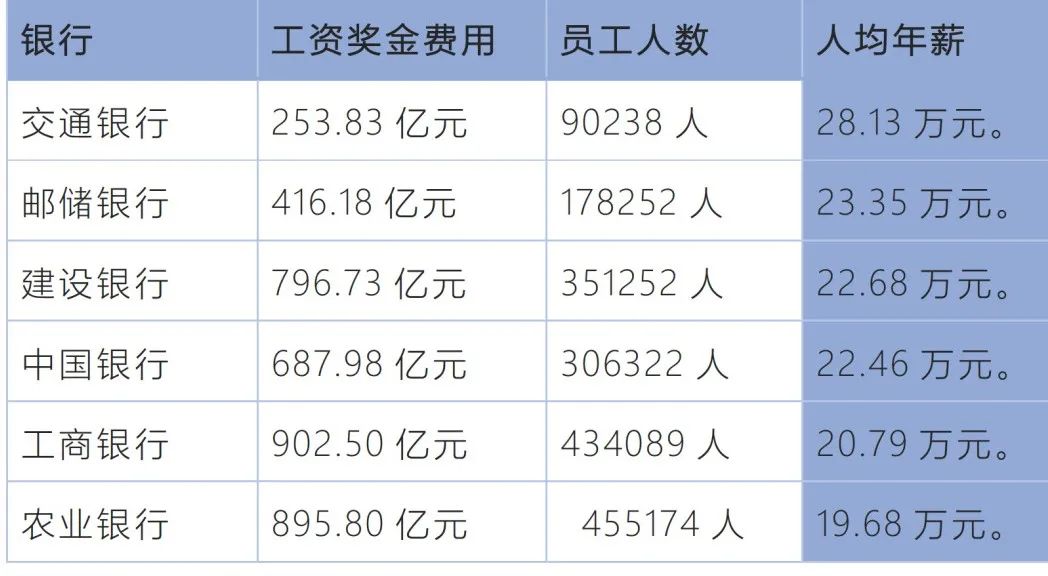 疫情下，房贷和信用卡还不上怎么办？有一个好消息和一个坏消息…