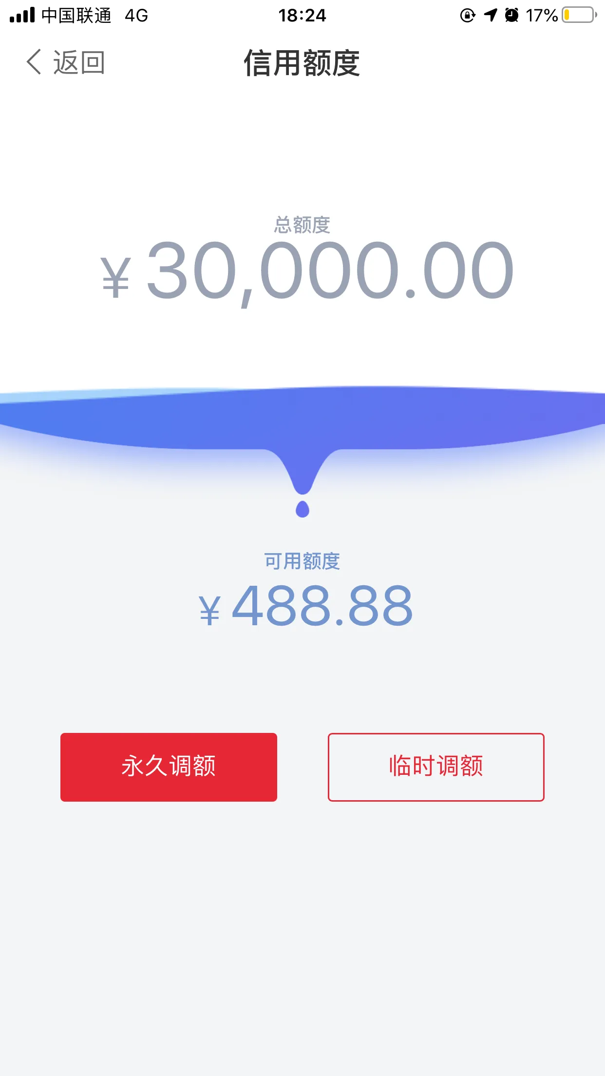 改过自新，重新来过！——给自己及所有网贷没有上岸者