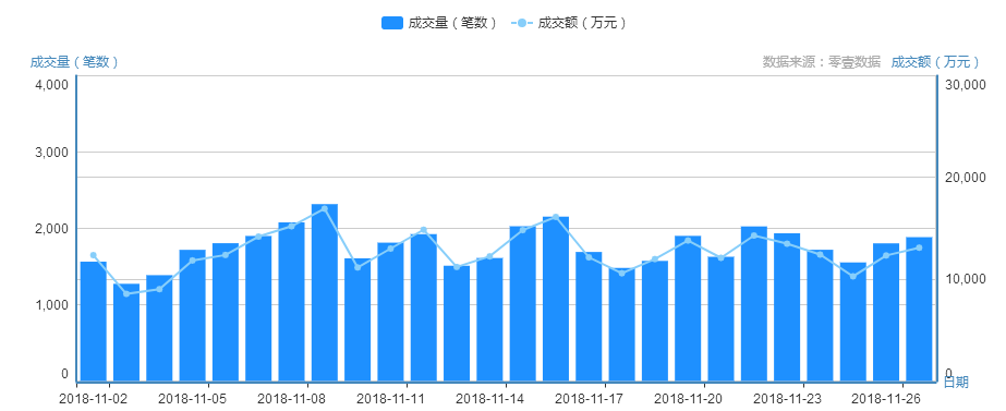 微贷网姚宏：上市再出发 科技赋能车贷力破小微借贷难题