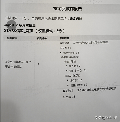 征信没有逾期，为什么申请信用卡还是被拒？你可能触及了以下因素