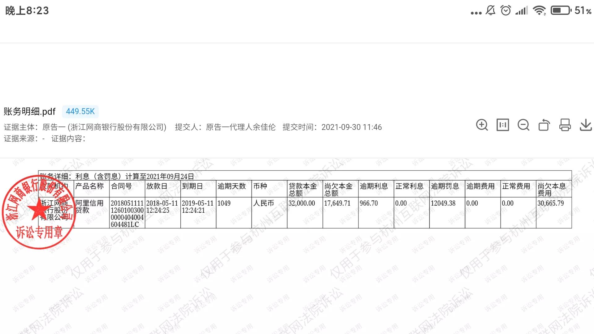 网贷逾期，被支付宝起诉到杭州互联网法院的第四天