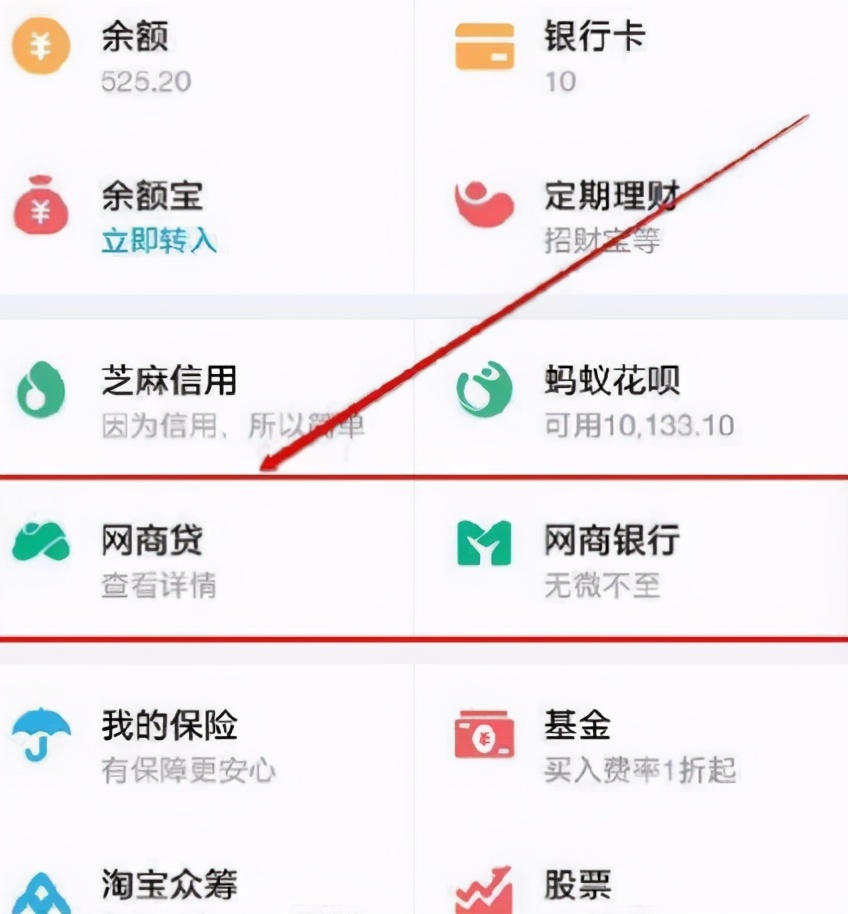 除了借呗和花呗,支付宝内还有3个借款方法,你开通了吗?