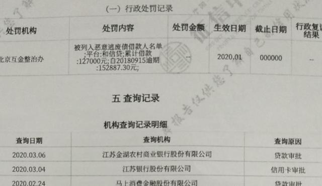 这次真的被列入逃废债了！征信报告赫然在列，该怎么办？