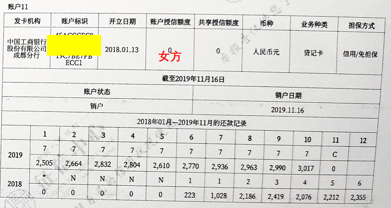 那些被玩坏的征信，余生请多关照