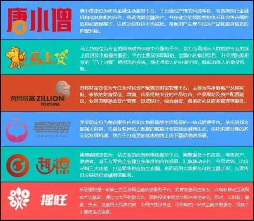 又一网贷平台爆雷！唐小僧母公司被查影响千万用户