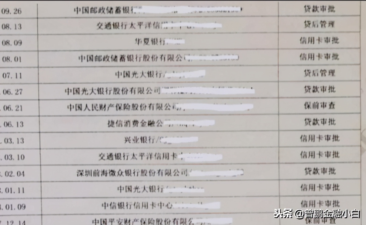 征信良好无逾期,但被查询记录频繁该怎办?修复好征信需要多久呢