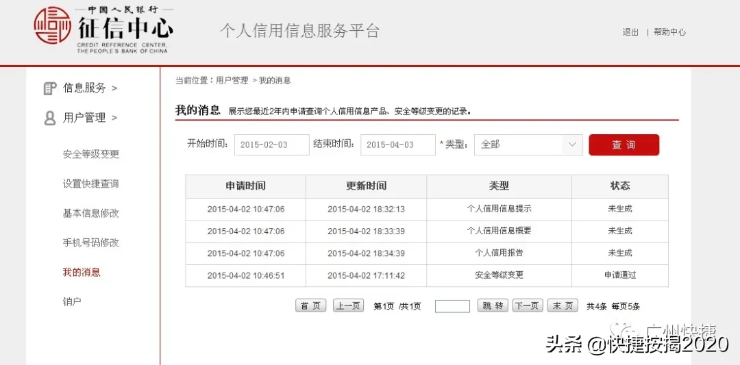 网友：不上征信的网贷可以不还吗？