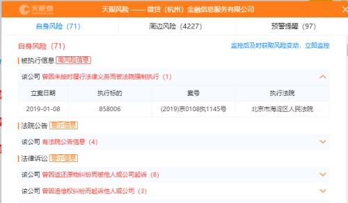 微贷网安庆公司负责人因暴力催收被法院判罚1万元
