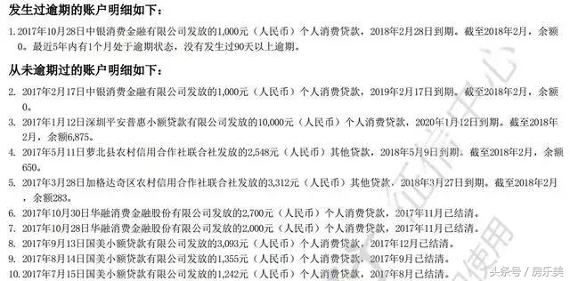 半年内用过两次网贷，房贷申请就会被拒？谣传！