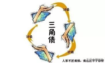 盘点：“网贷逾期，催收突然消失了”，是怎么回事？