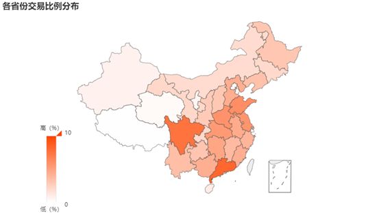 超利贷用户研报：256万用户样本，广东人最多，江西人逾期最高