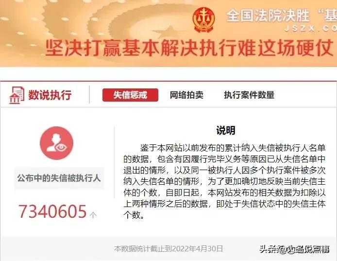 上海疫情期间多少网贷逾期人，网贷信用卡帮助人同时又毁了多少人