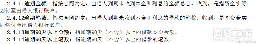 没有逾期率的网贷信息披露就是耍流氓