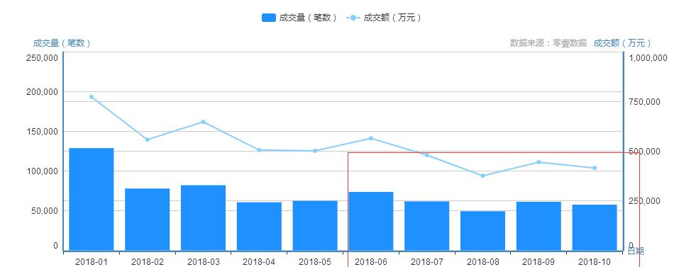 微贷网姚宏：上市再出发 科技赋能车贷力破小微借贷难题