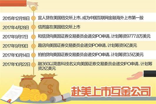 未来已来！传说中的“互联网+仲裁”终于来了？