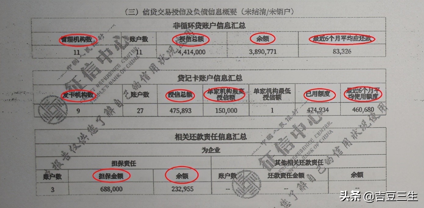 你是“黑户”吗？三分钟让你了解你的征信报告