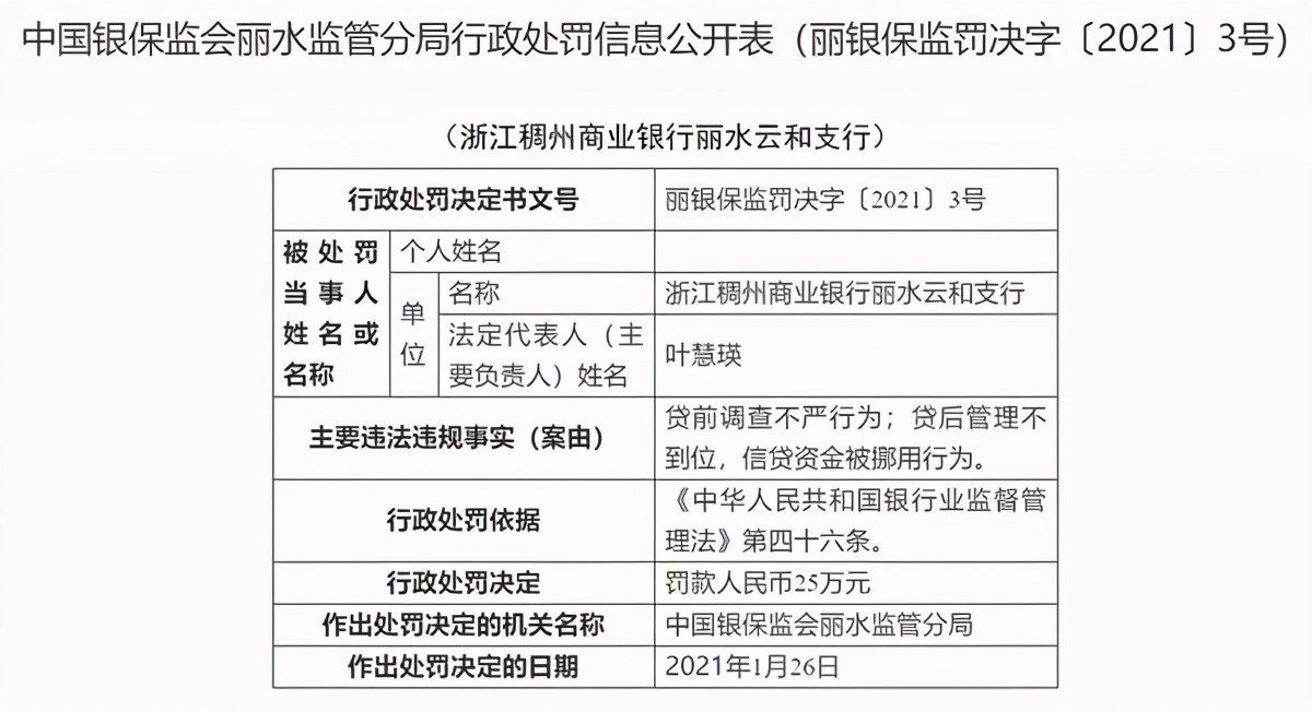 发生了什么？信用卡审批被指“大放水”，网贷逾期也能下卡了？