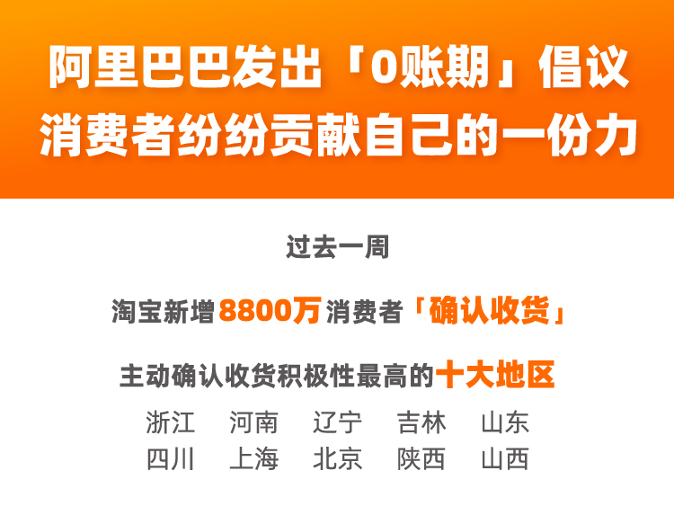 网商银行总垫资将超2000亿，淘宝免费0账期延长3个月