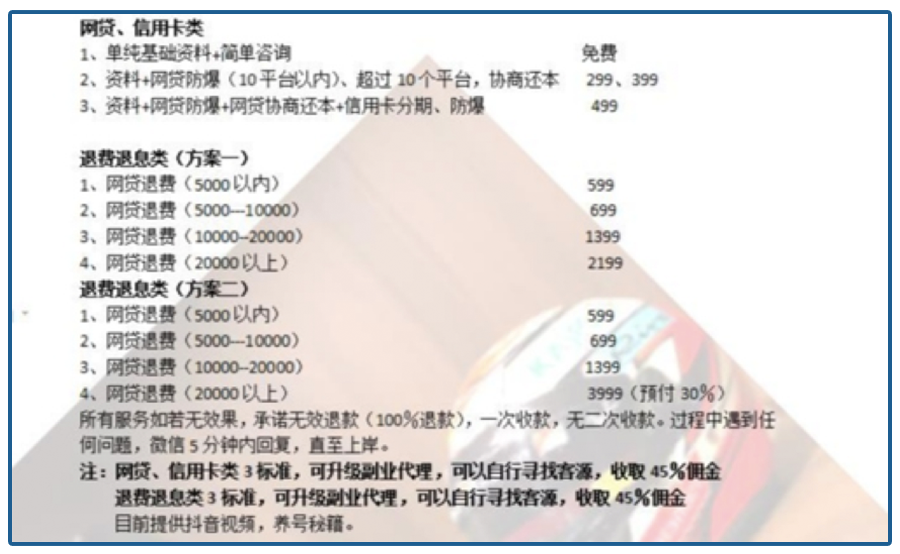 暴力催收落末，“反催收联盟”兴起！500万人想借钱不还了？