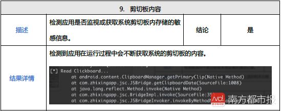 “老板，该给我涨工资了！”一条未发送成功的短信，竟被“偷”走了