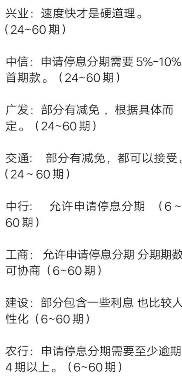 信用卡逾期想停息分期的注意了