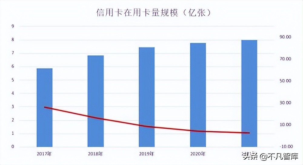 国家正式官宣，近5000家P2P网贷机构已全部停业，欠的钱要还吗？