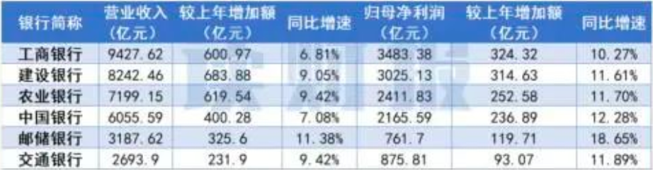 疫情下，房贷和信用卡还不上怎么办？有一个好消息和一个坏消息…