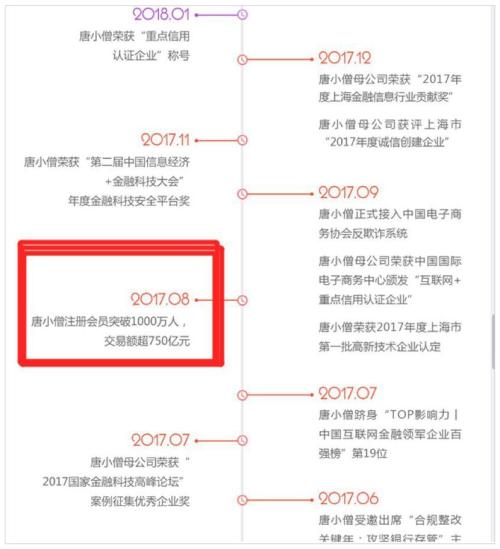 又一网贷平台爆雷！唐小僧母公司被查影响千万用户