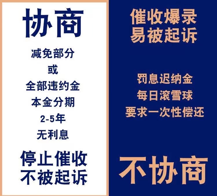 信用卡网贷逾期