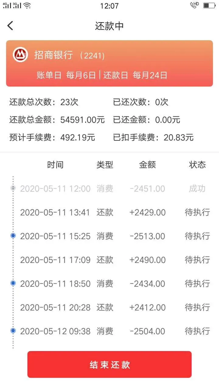 没有收入了，信用卡逾期，网贷全部逾期！