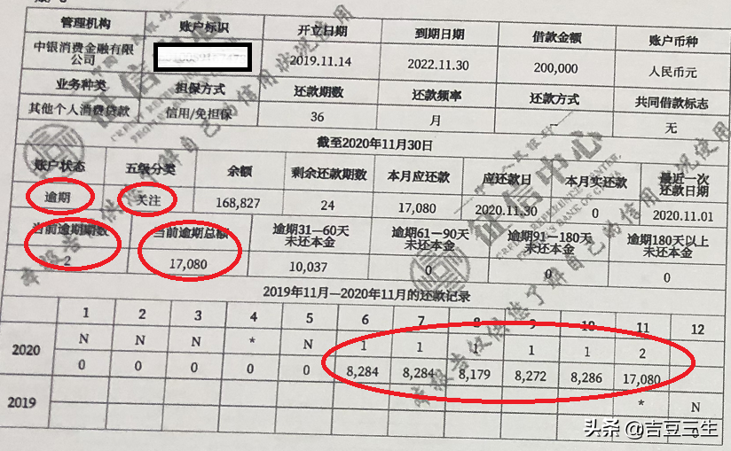 你是“黑户”吗？三分钟让你了解你的征信报告