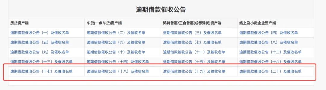 投资人速看！微贷网、投哪网、网信普惠等四大平台最新动态