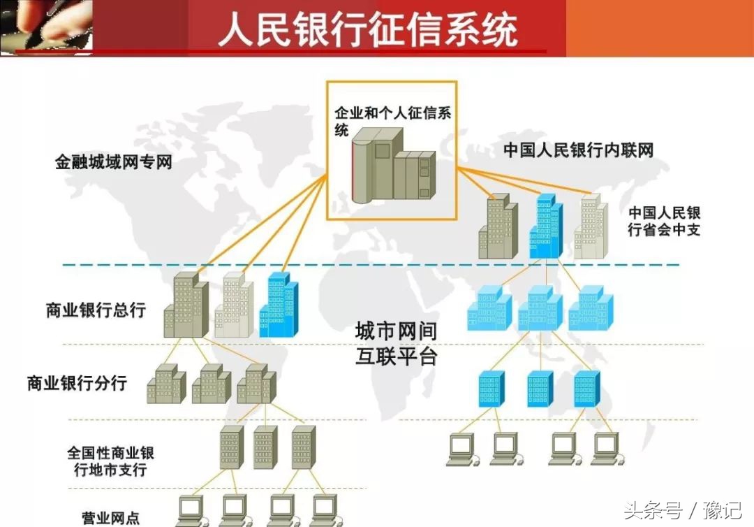 迟交电费都能影响个人征信？从业20多年的银行工作者告诉你答案