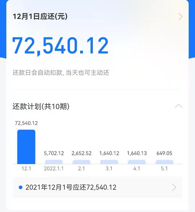 信用卡网贷逾期后,先要稳定心态,再去从容面对