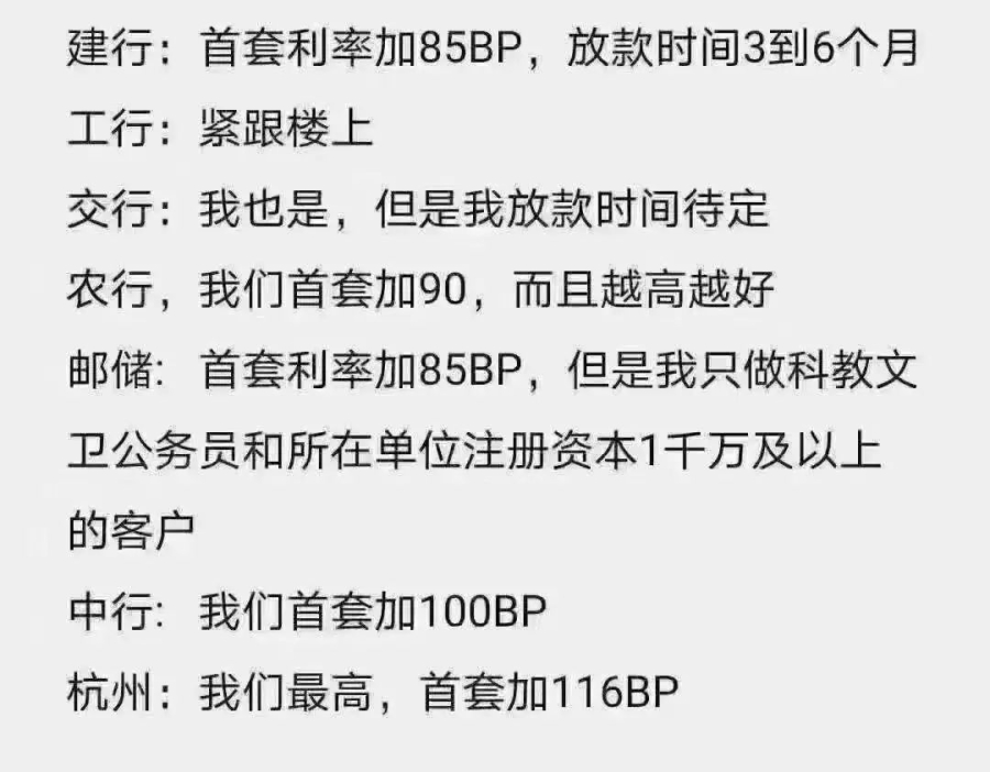 大涨！刚刚南京20家银行房贷利率出炉，最高涨幅40个基点