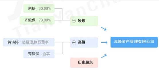 20辆警车大巴车带走数百员工涉嫌暴力催收，深圳一催收公司被查封！