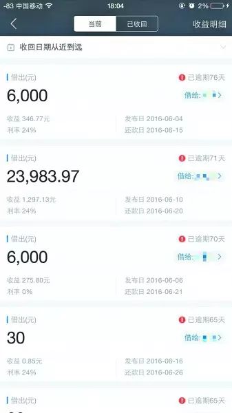 大学生为赚高利息放贷 贷出24万大多未收回
