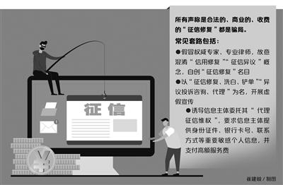 “洗白”征信导致财信两失,官方表态:“征信修复”都是骗局