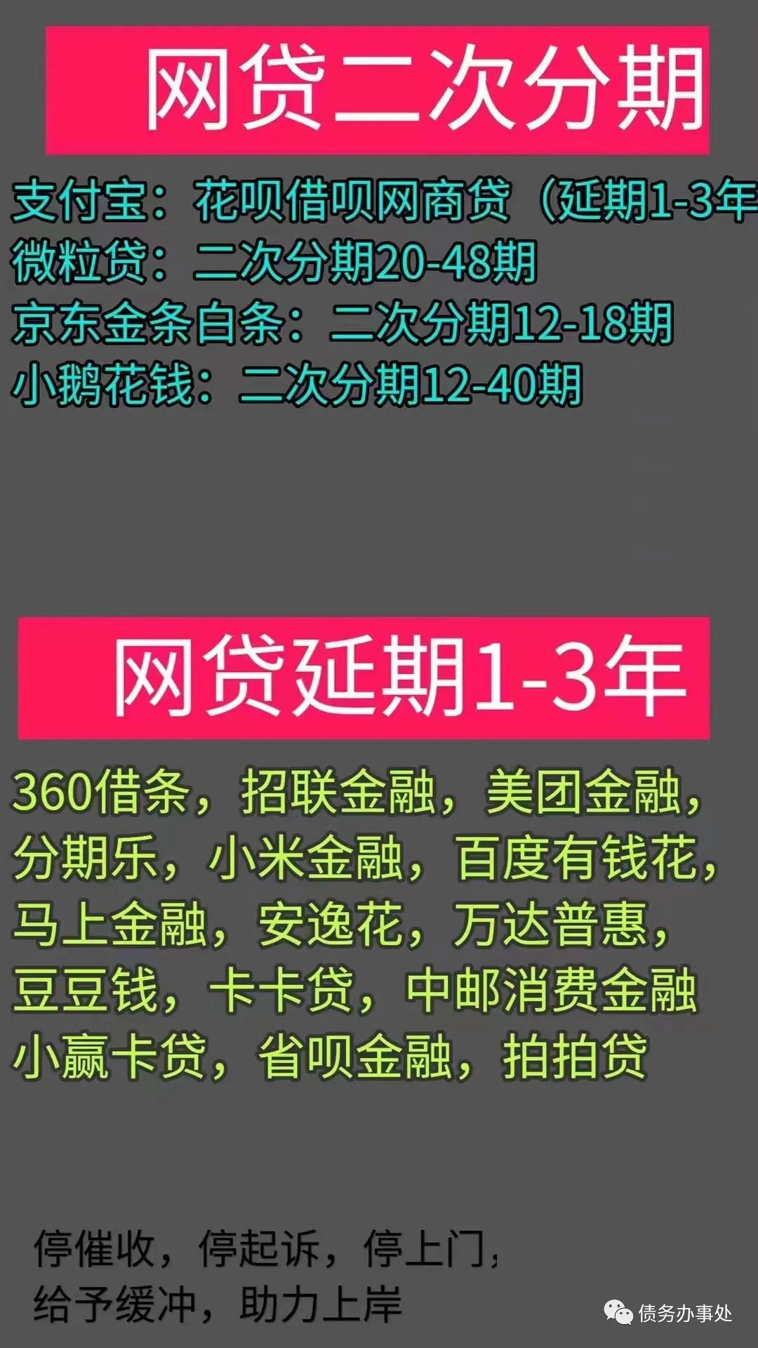 平安银行信用卡逾期了怎么跟银行协商  怎么跟平安银行申请停息挂账  怎么跟平安银行协商还款  怎么向平安银行申请延期还款