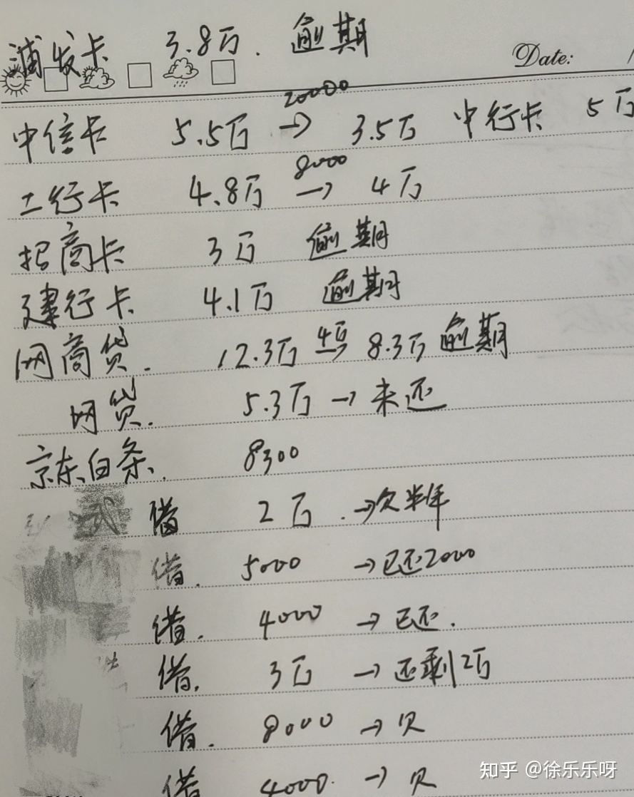 30岁负债50万，信用卡网贷全部逾期，每天各种催收，该怎么办？一招教你成功上岸！