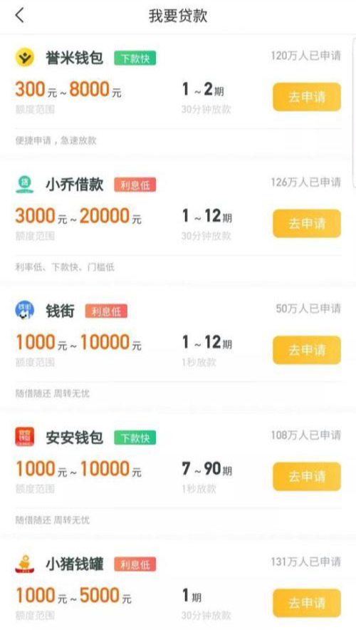 轰炸通讯录，网贷已让年轻人无路可退