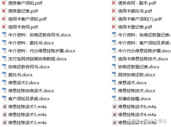 干货:信用卡停息挂账全套资料解析(包含资料包)