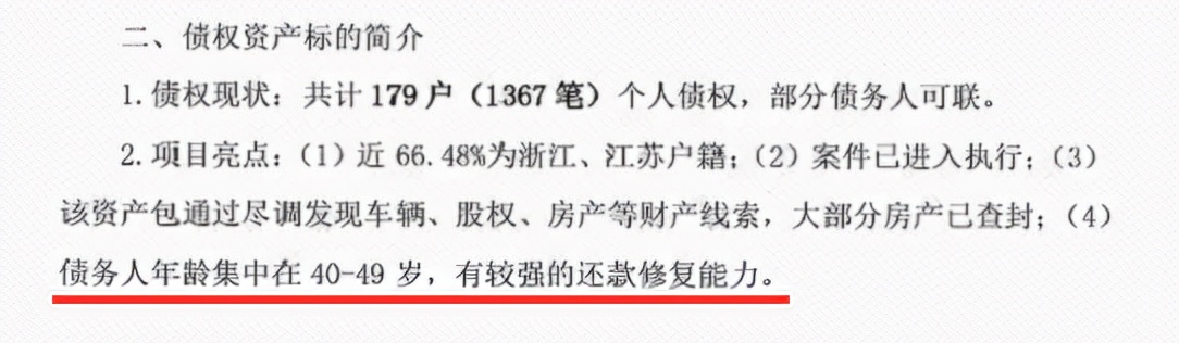 1924个中年人欠平安银行贷款年底被集中拍卖 本金6个亿 利息14亿