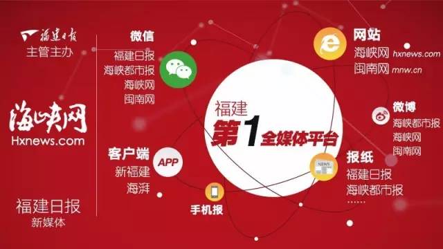 福州有信用卡的都看过来！“滞纳金”取消 一旦逾期将......