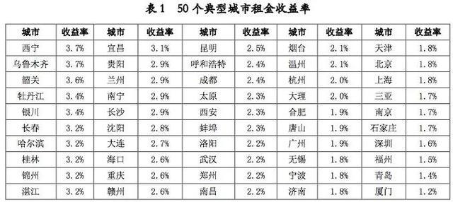 “10万银行贷款逾期”与“获得一次生命”之间，你会怎么选择？