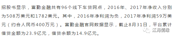 富勤金融对借款人进行互联网仲裁，出借人为何还是兑付困难重重？
