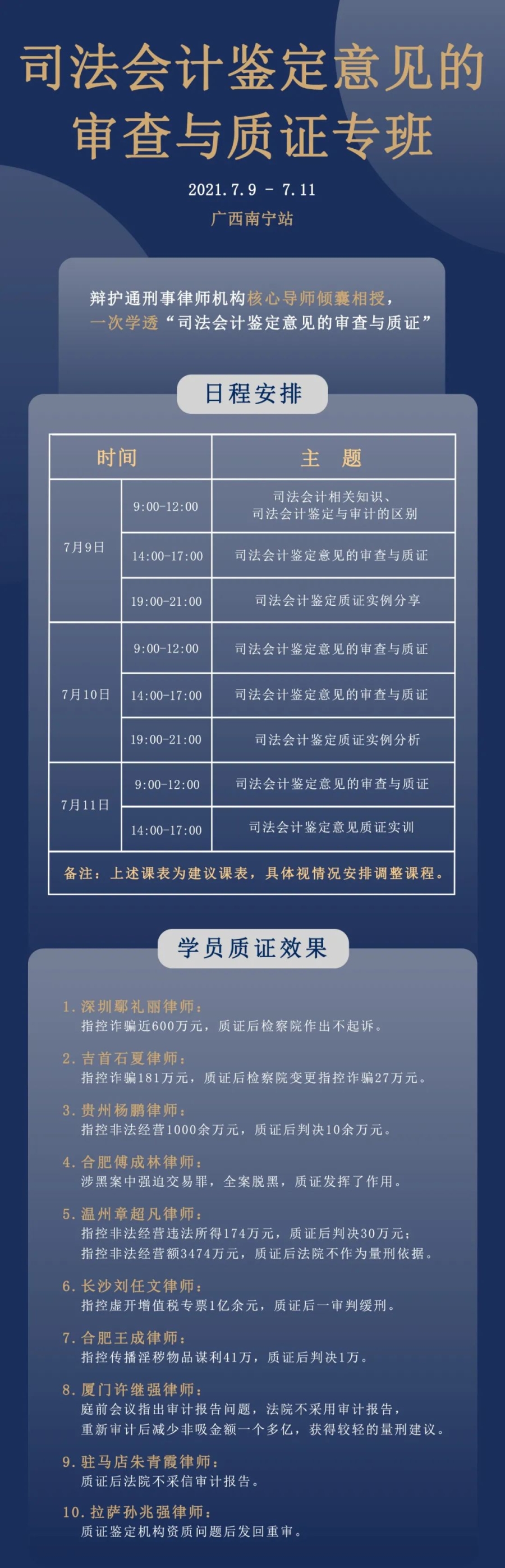 办理贷款诈骗案件必须掌握的法律依据