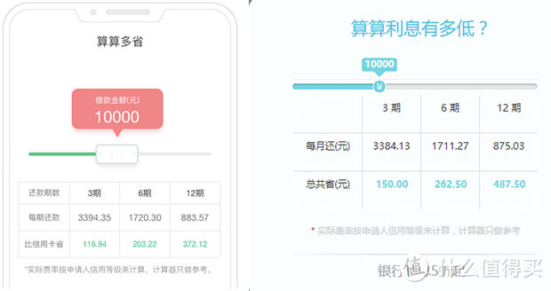本月还不起信用卡了？有些 App 就等着这一刻